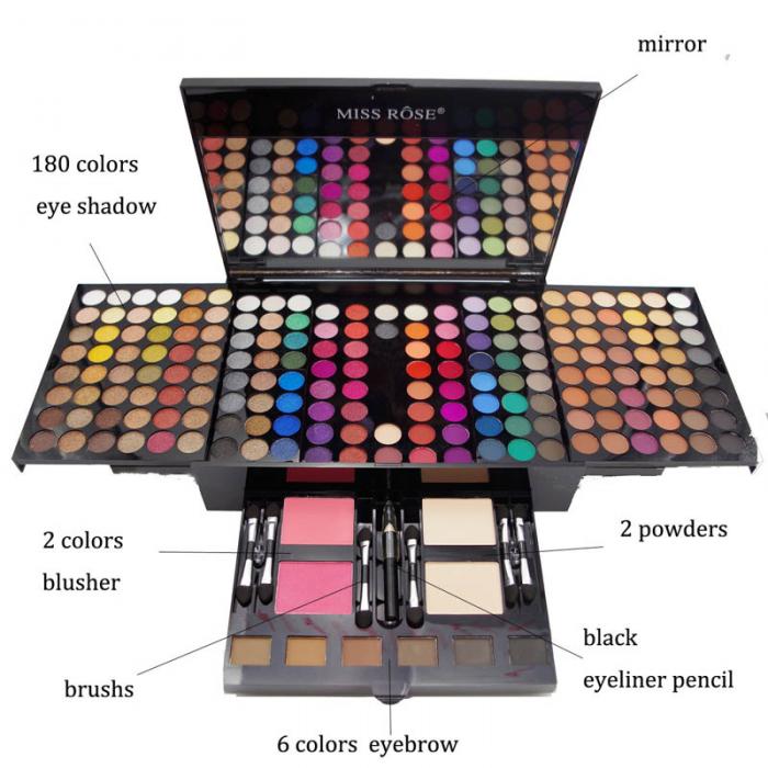 Eyeshadow palette closeup